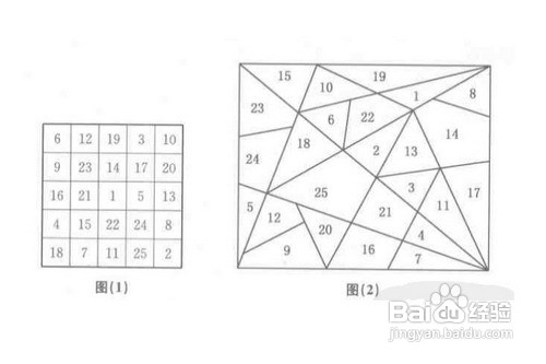 训练孩子注意力的游戏123