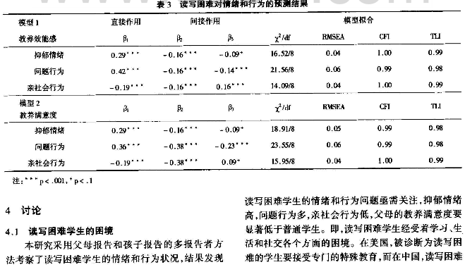 读写困难对情绪和行为的影响——父母教养方式的中介作用