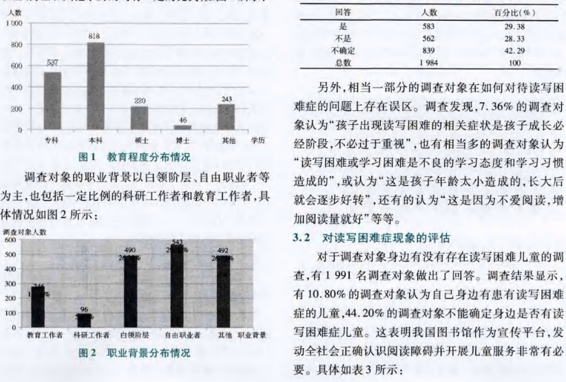 我国公共图书馆"读写障碍症"服务的调查与对策分析