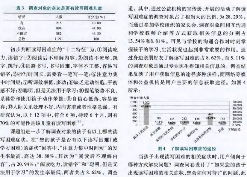 我国公共图书馆"读写障碍症"服务的调查与对策分析