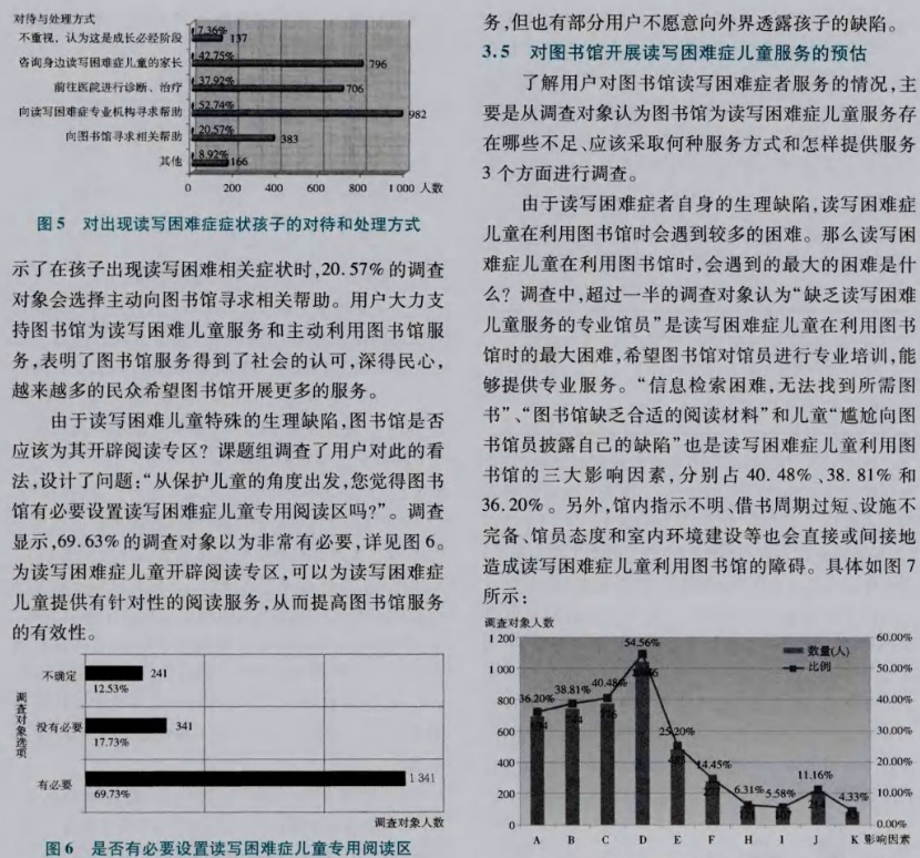 我国公共图书馆"读写障碍症"服务的调查与对策分析