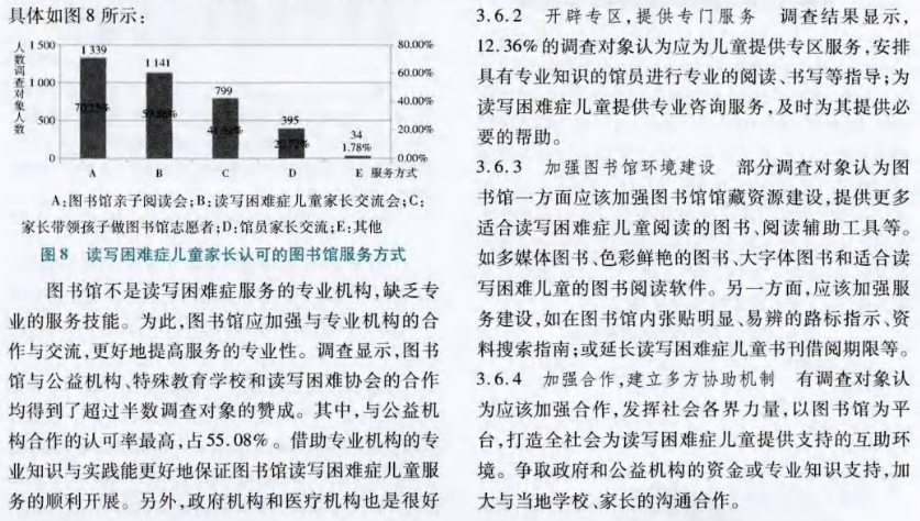 我国公共图书馆"读写障碍症"服务的调查与对策分析