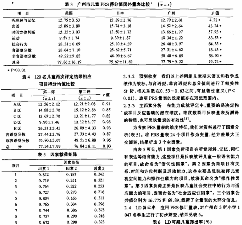 学习障碍筛查量表的修订与评价