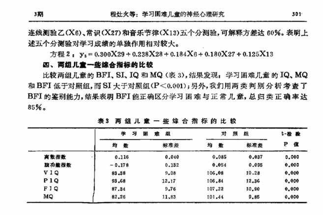 学习困难儿童的神经心理研究