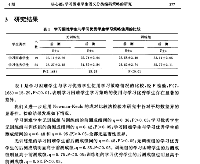 学习困难学生语义分类编码策略的研究