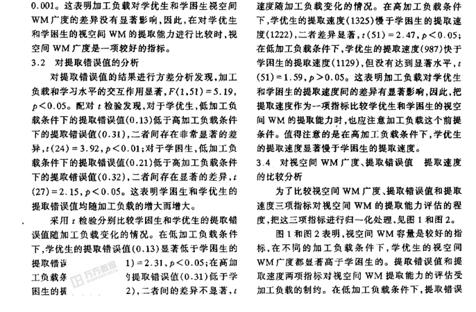 学习困难学生视空间工作记忆提取能力的多指标分析