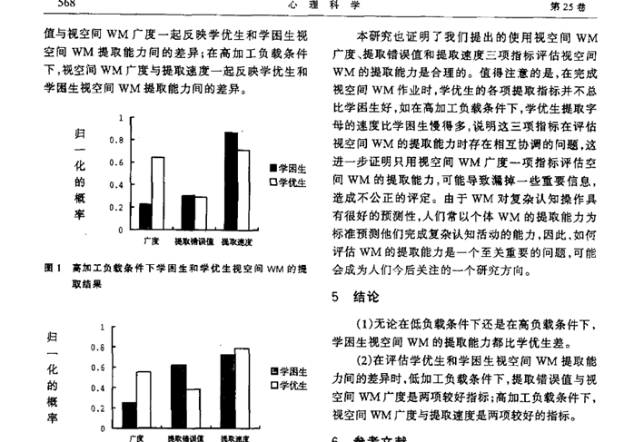 学习困难学生视空间工作记忆提取能力的多指标分析